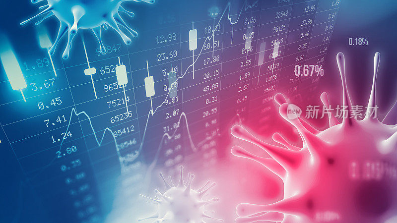 Covid-19冠状病毒与金融货币股票交易图表的经济和企业