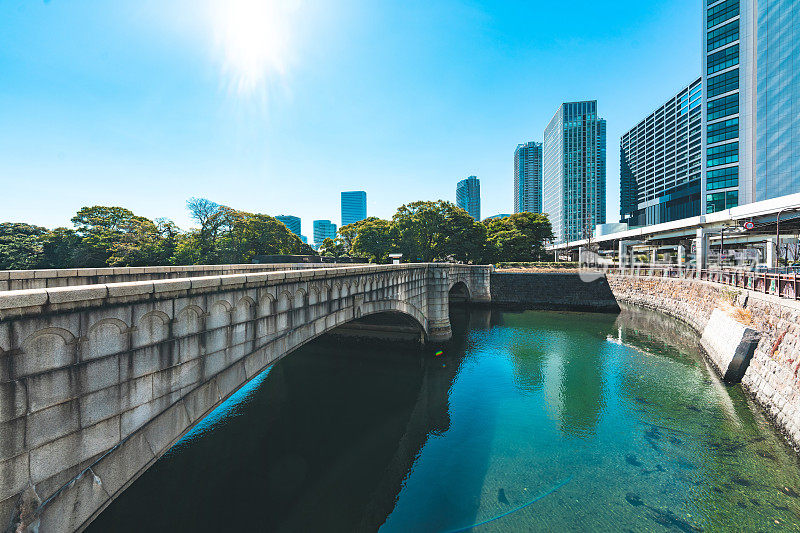 东京市景、大门桥和日本现代建筑