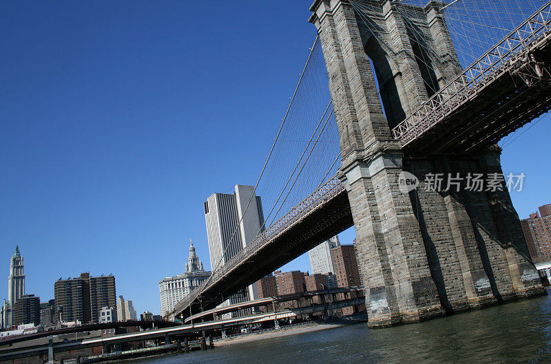 纽约的布鲁克林大桥