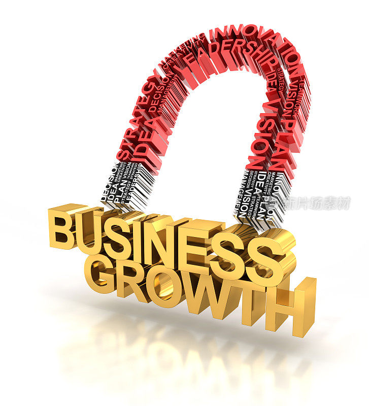 由商业相关词汇形成的磁铁，吸引着商业增长