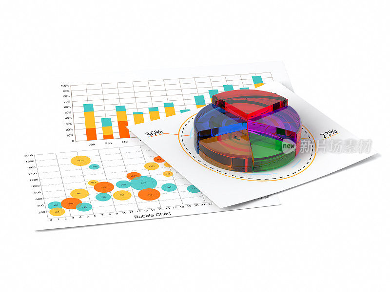 饼图和分析数据的图表