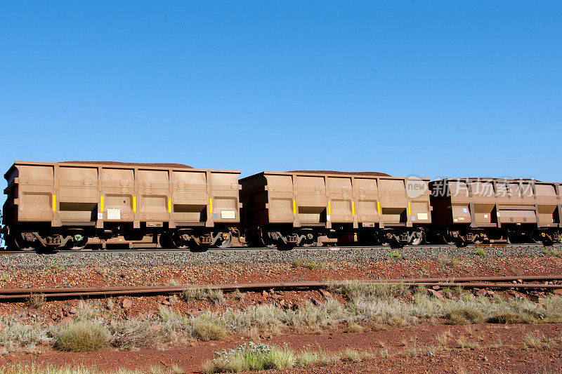 铁矿石的火车