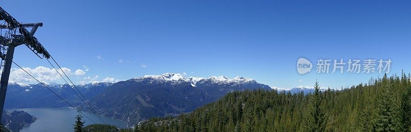 海到天的贡多拉风景全景图