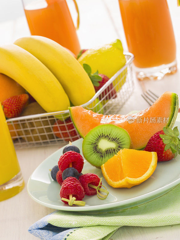 早餐吃水果