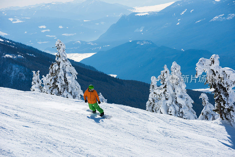 在Revelstoke山度假村滑雪