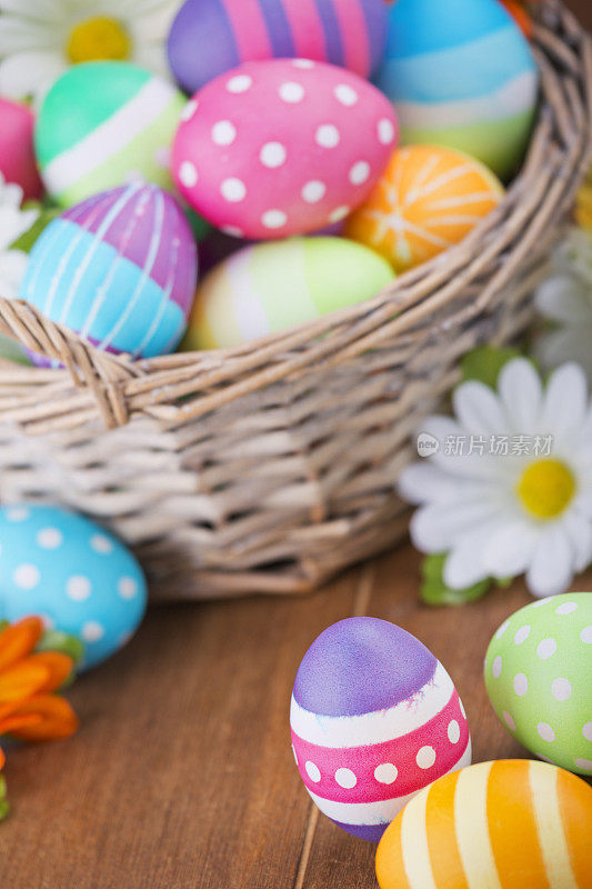 篮子上有彩色的手绘复活节彩蛋
