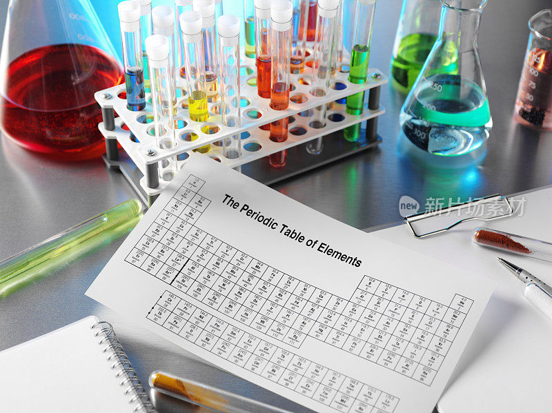 有元素周期表的科学实验室