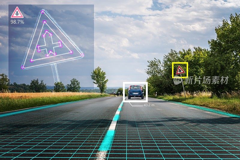 自动驾驶汽车正在识别路标。计算机视觉和人工智能概念。