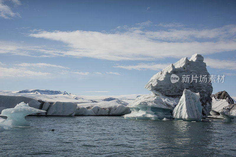 Jokulsarlon冰川湖