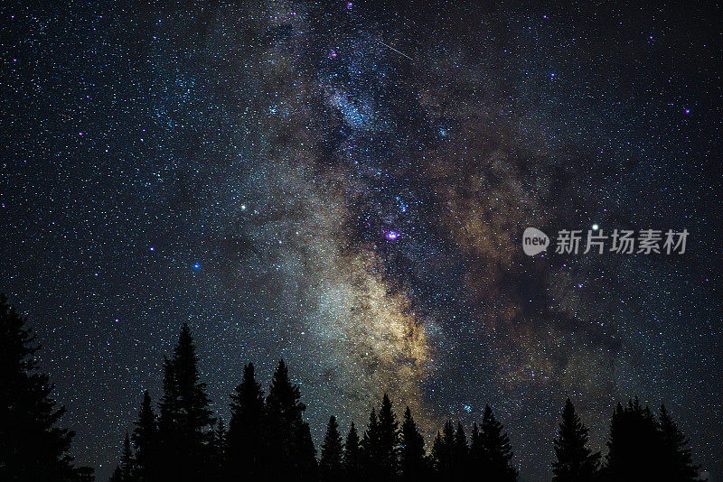 银河系天体摄影景观