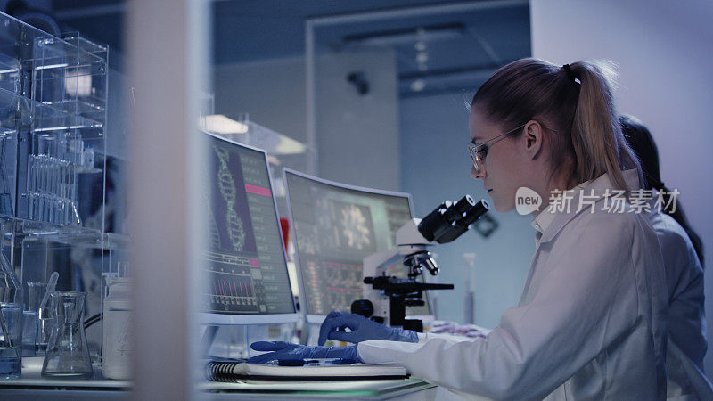研究DNA突变的女性研究小组。前景中有DNA螺旋结构的计算机屏幕
