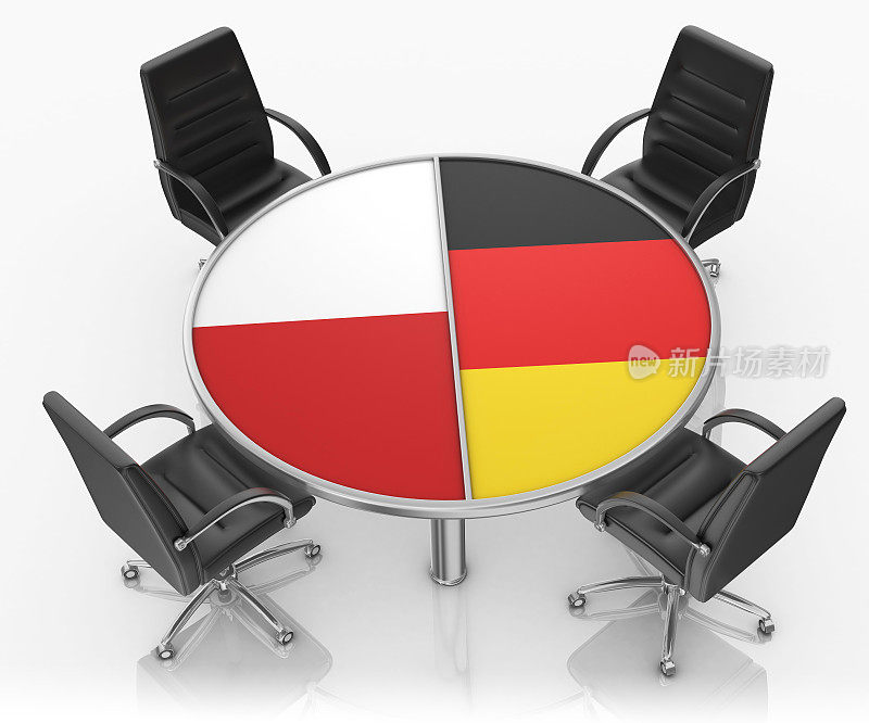 政府会议-波兰和德国
