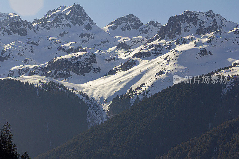 法国阿尔卑斯山Vaujany的雪坡