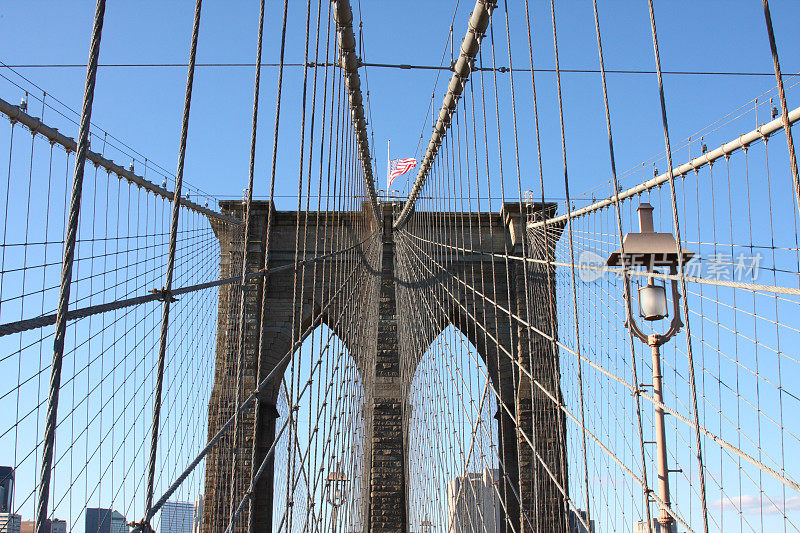 布鲁克林大桥，纽约市