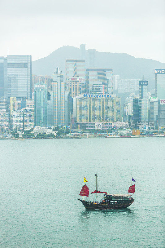 垃圾和香港天际线