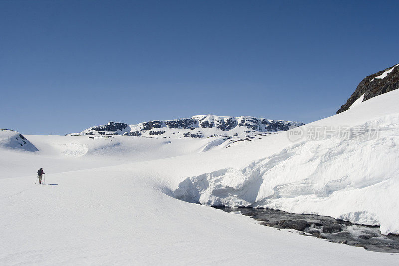 滑雪者在Hardangervidda