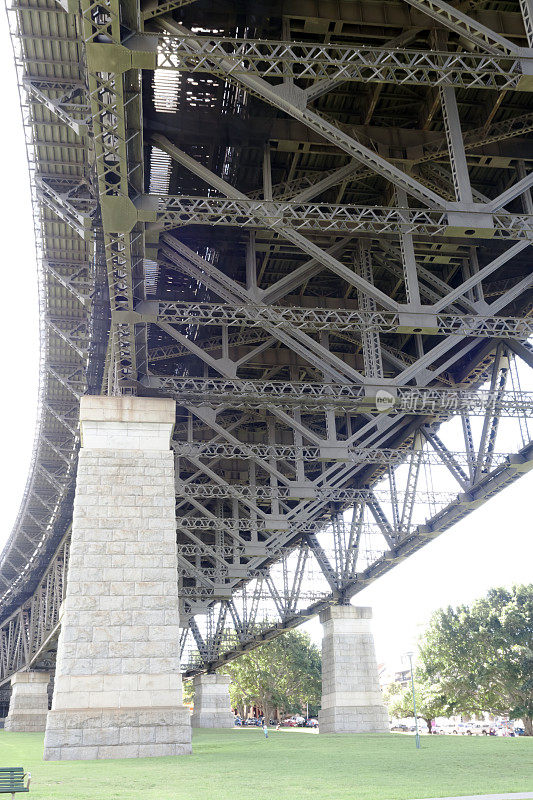低角度的海港大桥与支柱，悉尼澳大利亚