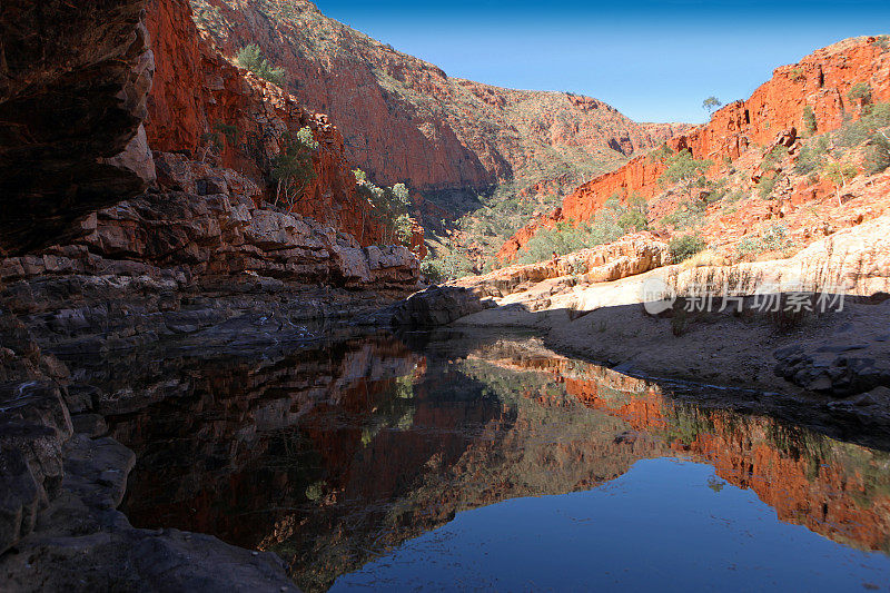 澳大利亚奥米斯顿峡谷多彩的岩层
