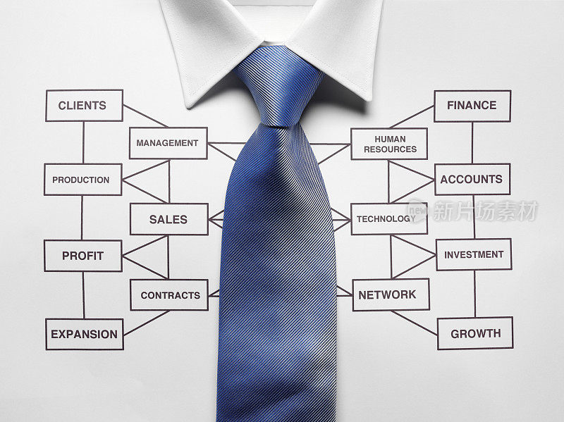 商人的衣领和领带的流程图