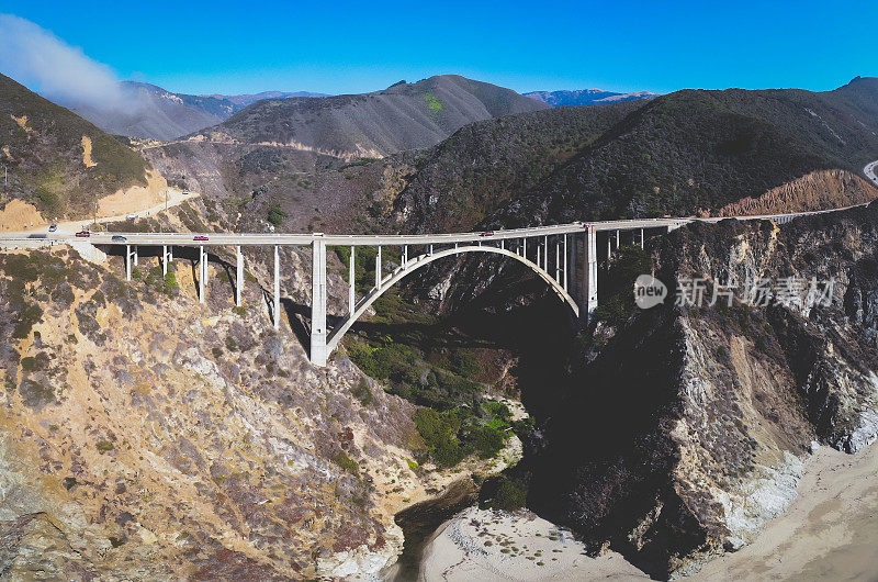 在夏天阳光明媚的一天，美国加利福尼亚州蒙特雷县，无人机拍摄的历史上著名的太平洋海岸1号公路上的比克斯比溪大桥全景