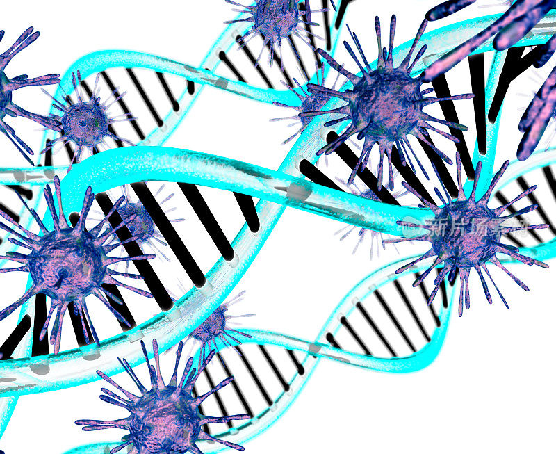 3D病毒细胞攻击DNA链