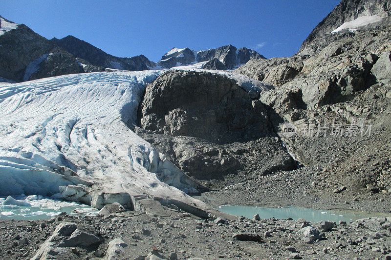 冰川景观