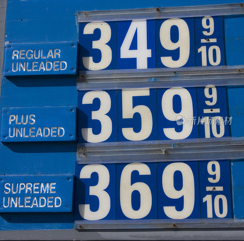 天然气价格