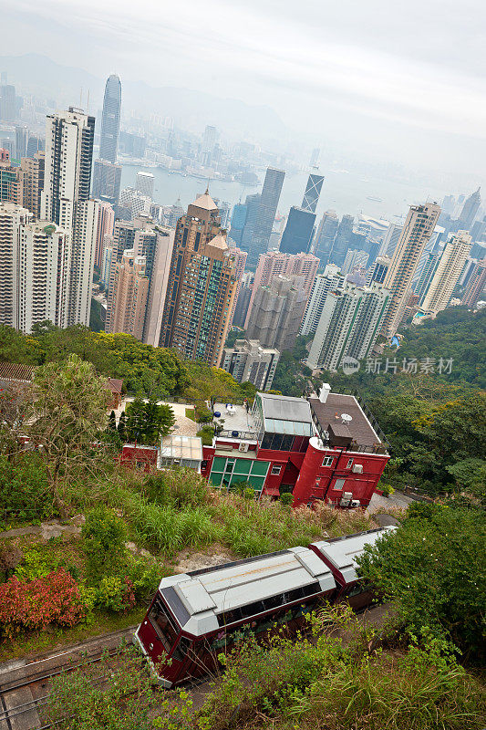 由中国山顶塔往港岛及九龙