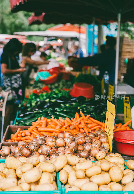 健康饮食市场