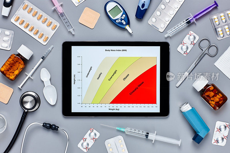 在医疗用品中显示身体质量指数的数字药片