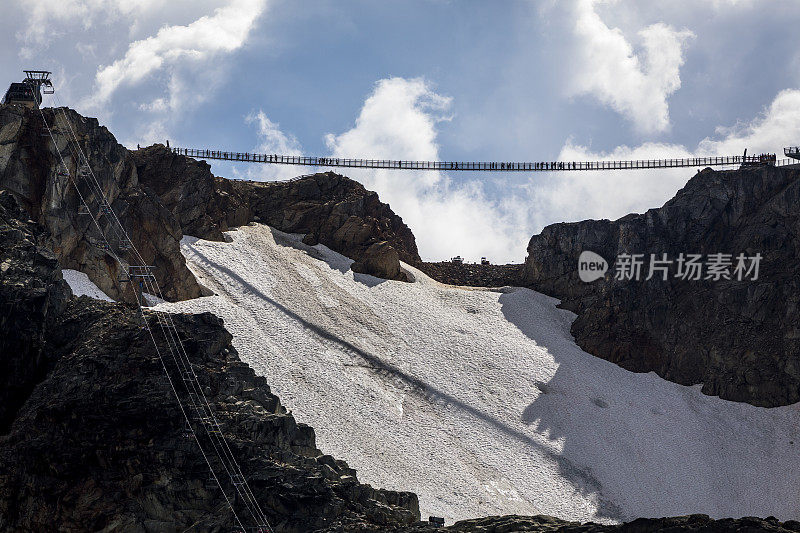 惠斯勒山山顶的吊桥。