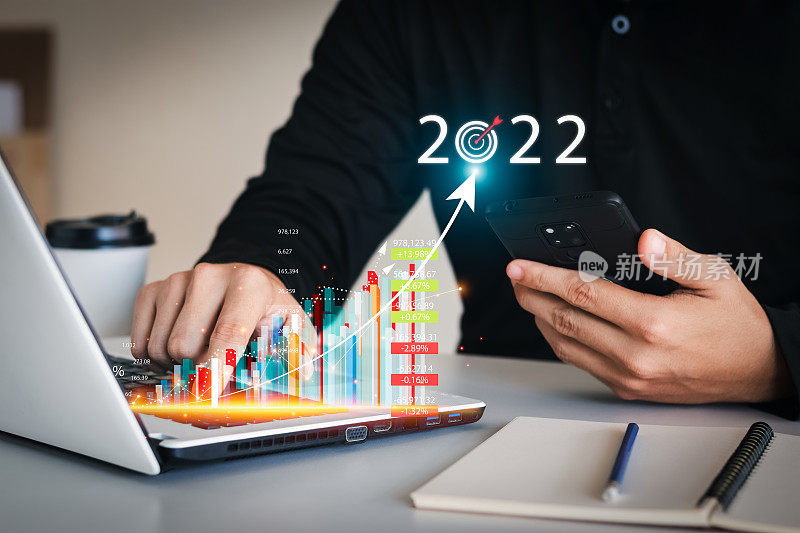 2022年业务分析概念和财务概念、业务增长计划和增加积极的业务和财务增长指标。