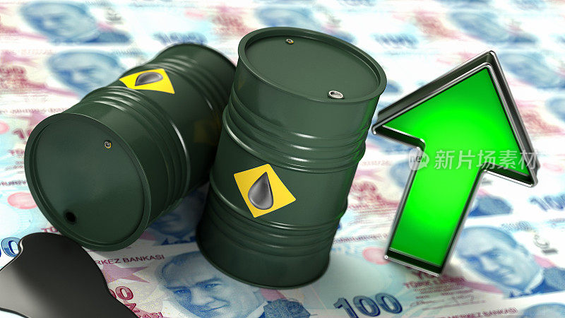 土耳其里拉和绿箭政策推动油价上涨