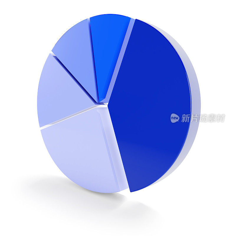 3d垂直饼图孤立在白色