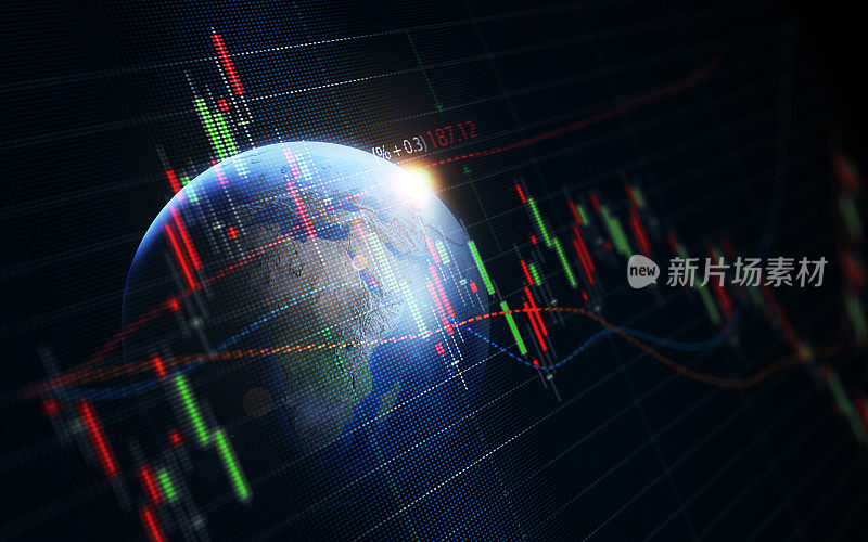 金融数据分析图表显示全球市场趋势