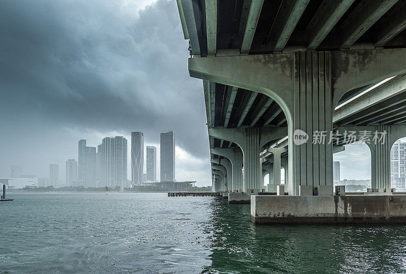 迈阿密暴风雨天气