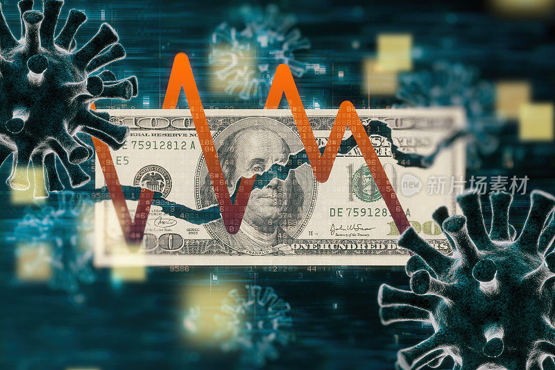 新冠肺炎金融问题概念