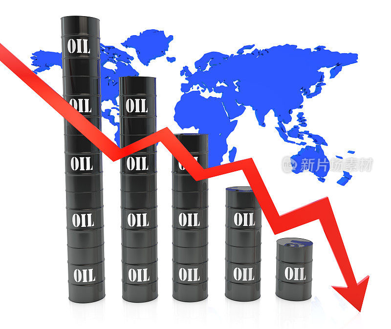 石油价格下降