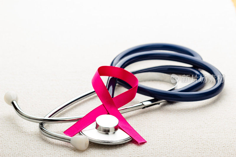 认识乳腺癌的概念。