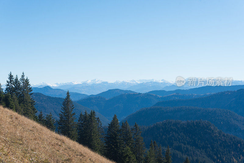 从Risserkogl看到的巴伐利亚欧洲阿尔卑斯山全景