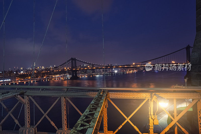 从桥上看曼哈顿的天际线