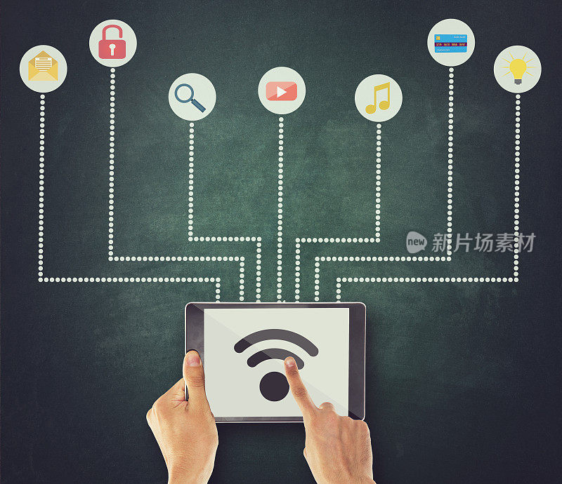 使用wifi连接的手操作移动应用程序