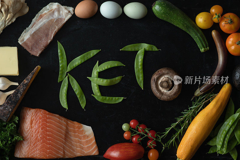 空中展示的生酮食物，豌豆上写着“keto”