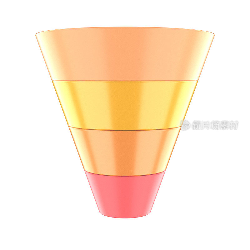 销售漏斗3D模型