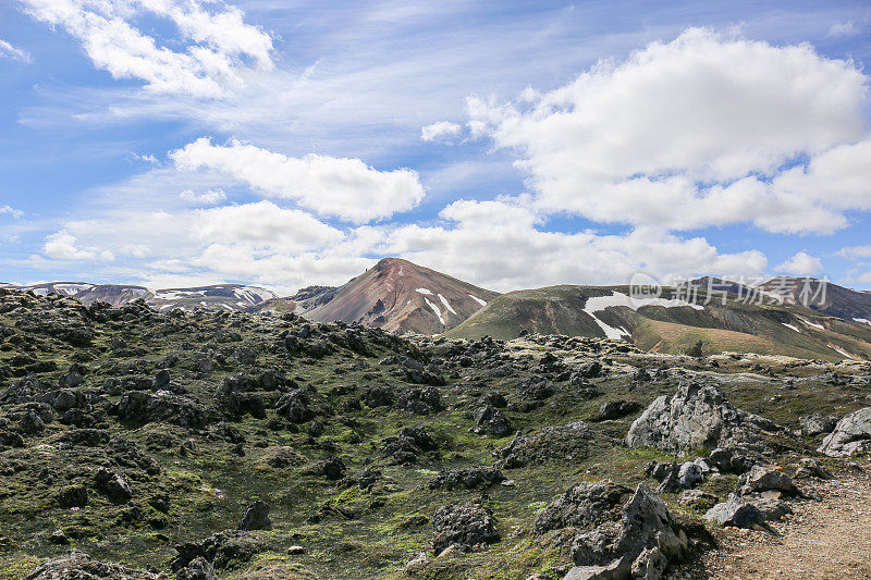 冰岛的火山景观