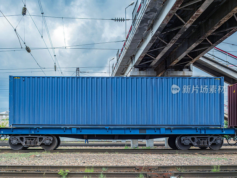 横贯西伯利亚铁路的平板车(平板车)，40英尺集装箱。合适的平台。