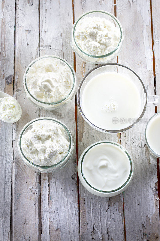 乳制品-牛奶，奶油，酸奶，软干酪和凝乳