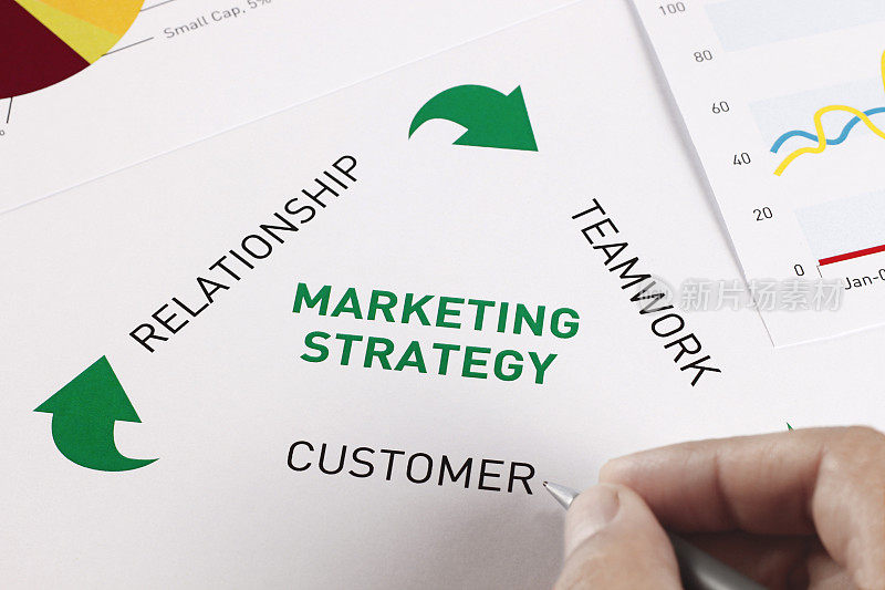 商业图形和图表-营销策略