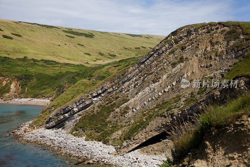 英国海岸沉积层中的地质岩层