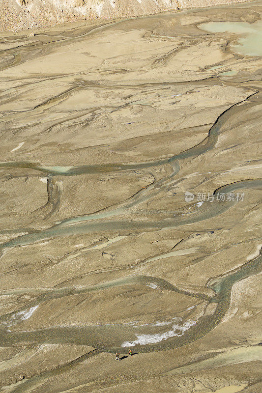 喜马拉雅安娜普纳冰碛谷的砂的形成和侵蚀